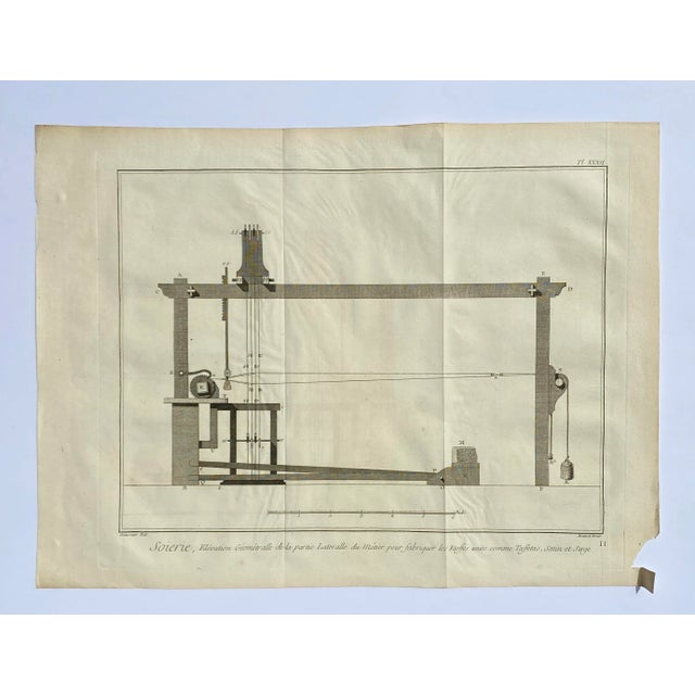 18th century engraving from Denis Diderot's Encyclopédie depicting the weaving machinery. This will be shipped rolled in a...