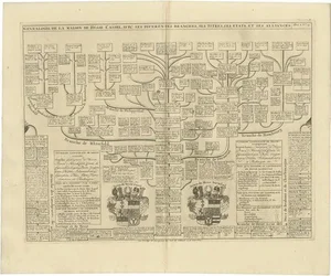 Genealogy Chart of the Landgraviate Hessen-Kassel by Chatelain, Germany, 1732