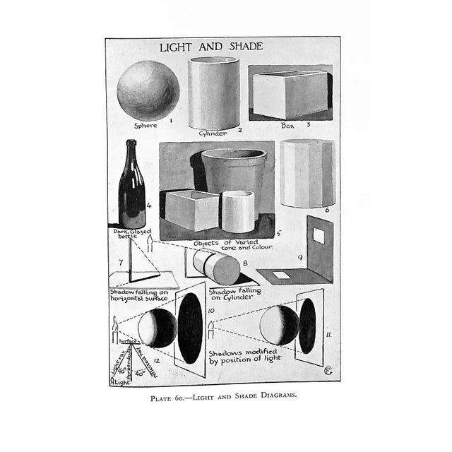 "Drawing Design & Craftwork" 1948 Glass, Frederick J. For Sale - Image 4 of 12