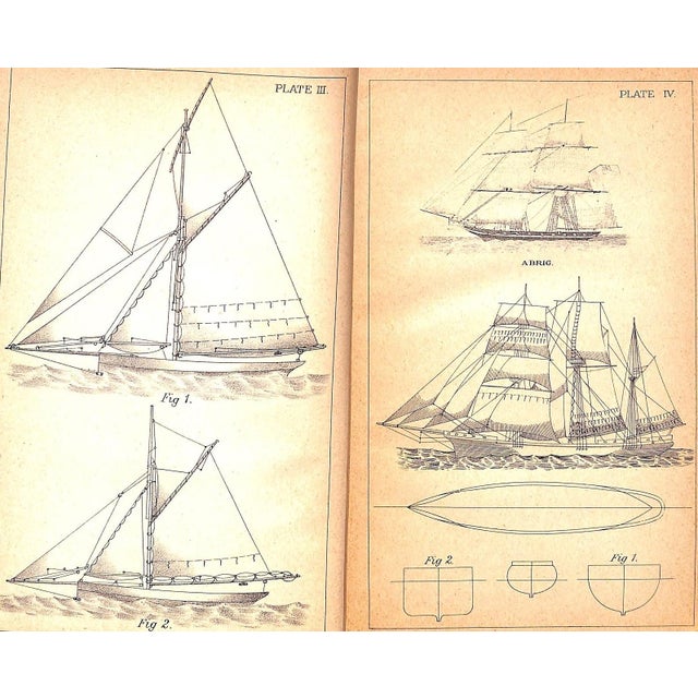Paper "Model Yacht Building & Sailing" 1883 Biddle, Tyrrel E. For Sale - Image 7 of 9