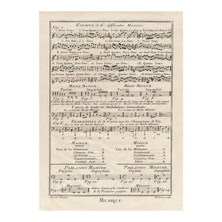 Antique Music Manuscript Reproduction Print For Sale