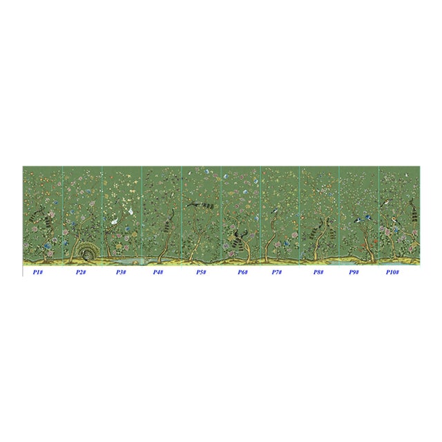 36“*96"/Panel, 18th-Century Style Chinoiserie Scenic Wallpaper - 10-Panel Panoramic Set (Sold Per Panel) For Sale