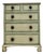 Victorian Painted Chest of Drawers, 1880 For Sale