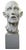 Flayed man by jean-antoine houdon - plaster cast 29th century this is a real size reproduction in plaster of the head of...