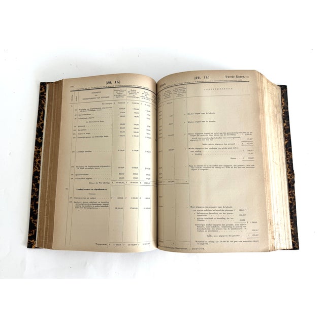 Mid 19th Century 1873 Dutch Leather Bound Reference Book Oversized For Sale - Image 5 of 5