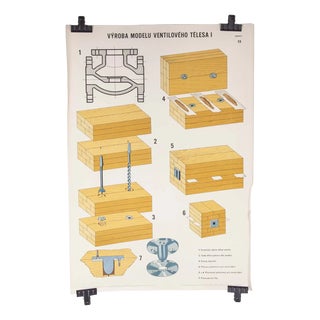 Czech Technical Industrial Foundry Mould Engineering Poster 14, 1950 For Sale