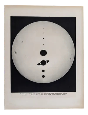 Plate Illustrated with the Sun and the Planets Mercury, Venus, Earth, Mars, Jupiter, Saturn, Uranus and Neptune, 1930s, Paper