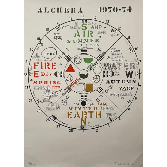 Silkscreen screenprint or Lithograph Hand signed and numbered. An esoteric, mystical, Kabbala inspired print with Hebrew...