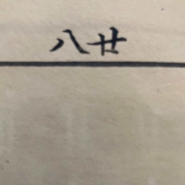 Beautiful Japanese Woodblock by Mao Keinen (1845-1924). This is from his 4 volume work KEINEN KACHO GAFU, 1st edition...