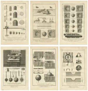 Cannon Manufacturing and Artillery Casting Techniques, 1770, Engravings on Paper, Set of 6
