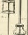 Antonio Baratti, Suture Needles and Screw Instruments, Diderot Chirurgie Plate Iii, 1772, Engraving For Sale - Image 4 of 8