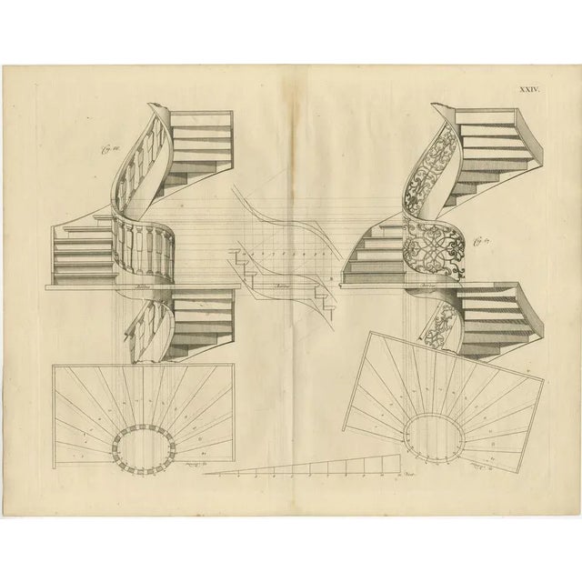 Mid 18th Century Van Der Horsts Staircase Engravings, 1739, Paper For Sale - Image 5 of 6