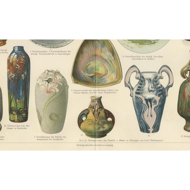 Antique Chromolithographs of Ceramics Through the Ages, 1898, Set of 2 For Sale - Image 3 of 13