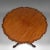 1870s Antique Victorian English Pie Crust Lamp Table For Sale - Image 10 of 13