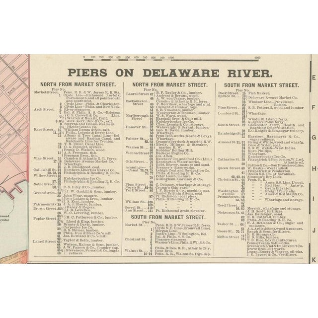 Antique Map of Philadelphia with Delaware River Piers from Rand McNally, 1899 For Sale - Image 4 of 12