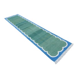 Example of Runner Rugs Sale