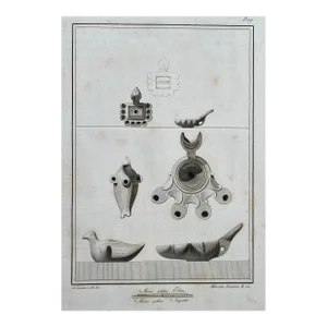 1762 Roman Bird Oil Lamp Engraving