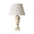 19th Century French Carved Marble Table Lamp of Bacchus For Sale - Image 10 of 10