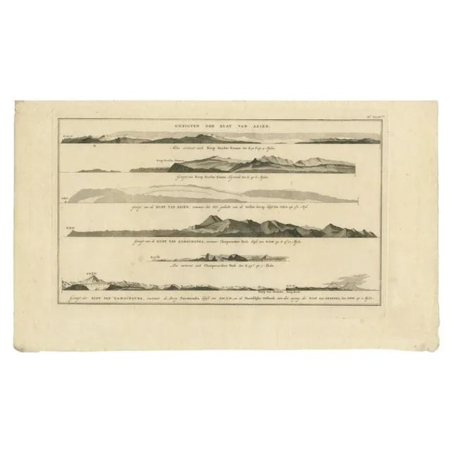 Antique print Asia titled 'Gezigt der Kust van Asiën'. Antique print depicting various coastal views of Asia including...