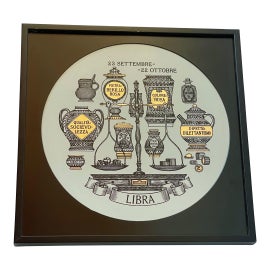 Example of Piero Fornasetti Original Prints