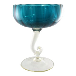 Early 1960s Blue-Green Fluted Glass Compote With Clear Stand For Sale