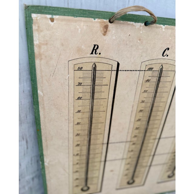 Early 20th Century Antique Early 1900’s German Teaching Poster, ‘Menzel’s Thermometer’- Industrial, Shabby Chic, Boho, Cabinet of Curiosities Vibe For Sale - Image 5 of 12