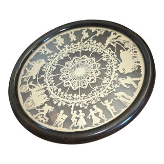 Antique European Wood Cutout With Zodiac Symbolsand Folk Scenes For Sale