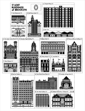 Demolished Buildings of Brooklyn Poster