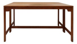 Example of Scandinavian Desks