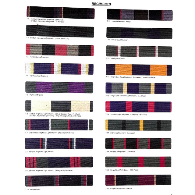 "Club and Regimental Colours. Pattern Book W/ 1000 Swatches W/ 48 Additional Swatches of Historic Club" 1995 Gissop, Peter For Sale - Image 4 of 18