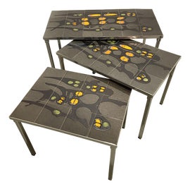 Example of Nesting Tables