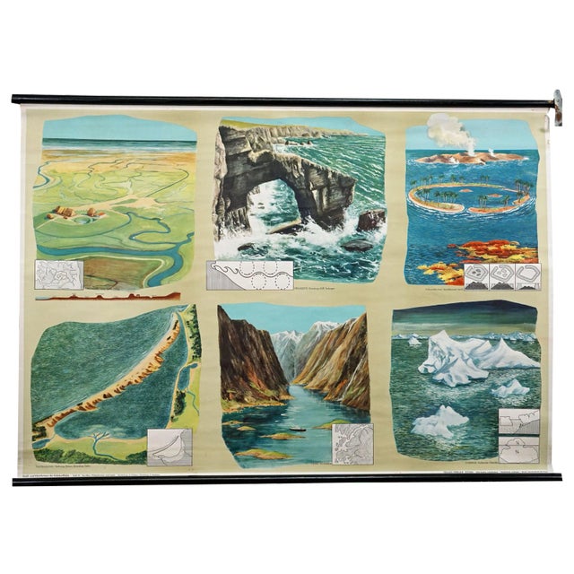 Geological Rollable Wall Chart For Sale