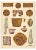 A. Alessio, Decorative Motifs: Aegean, Chromolithograph For Sale