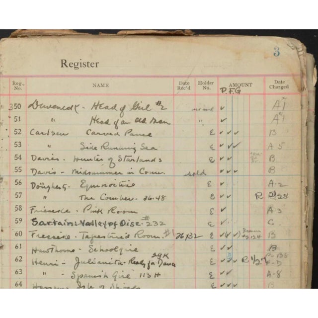 American Tonalist Landscape Painting “Valley of the Oise” by William Sartain For Sale - Image 15 of 18