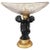 French Ormolu & Bronze Cherub Dish Stand or Tazza, 20th Century For Sale - Image 10 of 10