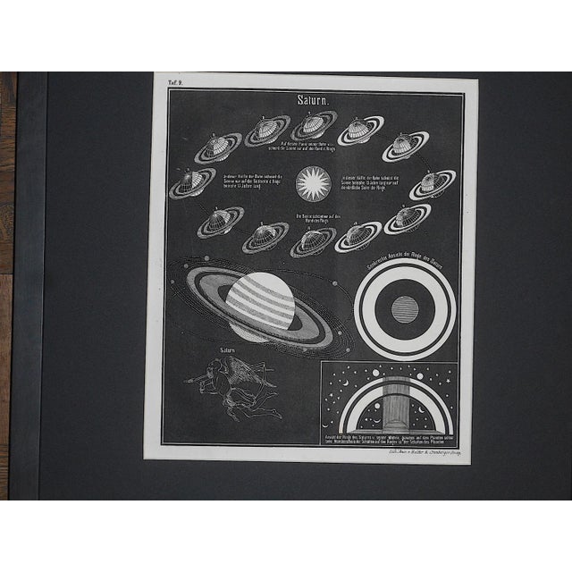 Mid 19th Century Astronomy-Antique 19th Century Lithographs - Celestial Maps/Charts - Framed - a Pair For Sale - Image 5 of 7