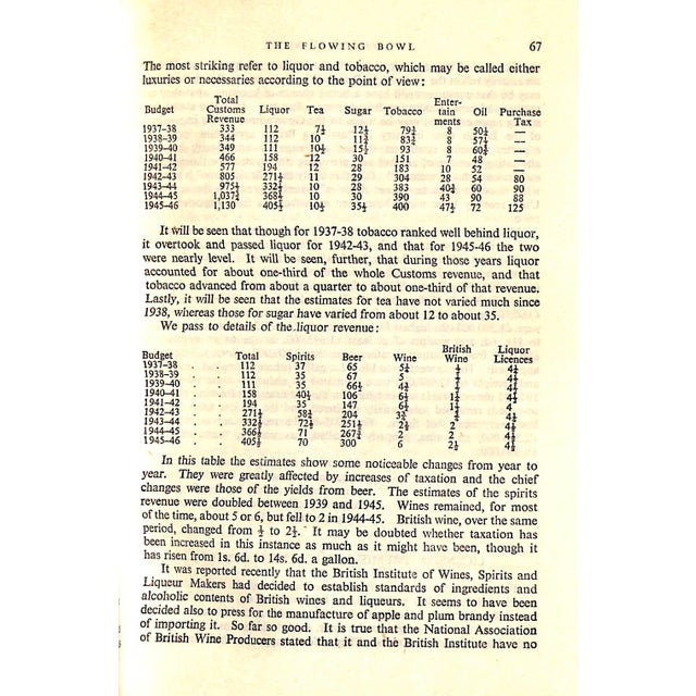 Mid 20th Century "The Flowing Bowl a Selection From the Best That Has Been Said on Drinks, Drinking, and Drinkers" Mortlock, Geoffrey and Williams, Stephen For Sale - Image 5 of 7