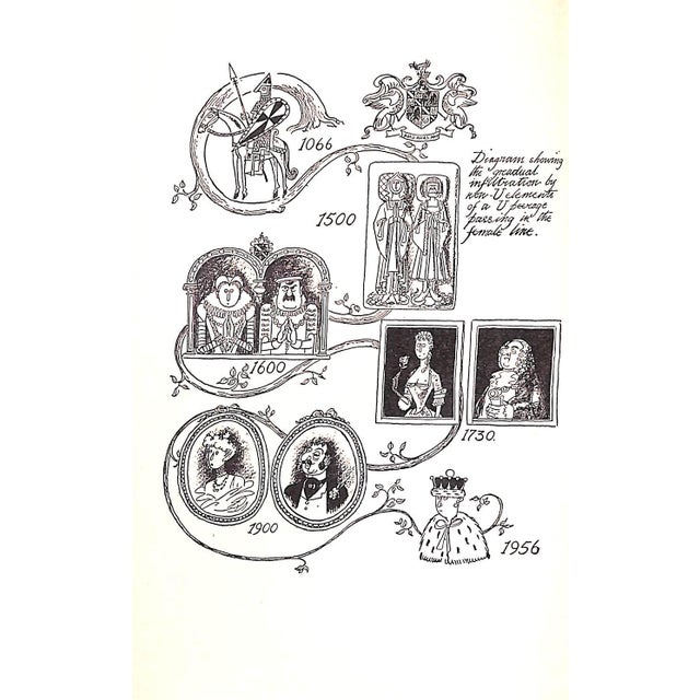 "Noblesse Oblige. An Enquiry Into the Identifiable Characteristics of the English Aristocracy " 1956 Mitford, Nancy [Edited By] For Sale In New York - Image 6 of 10