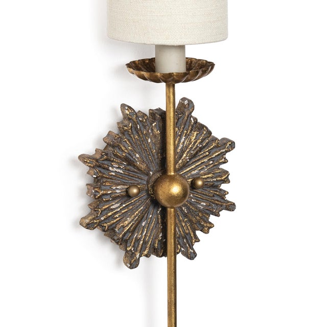 Traditional Regina Andrew Louis Sconce Single For Sale - Image 3 of 6