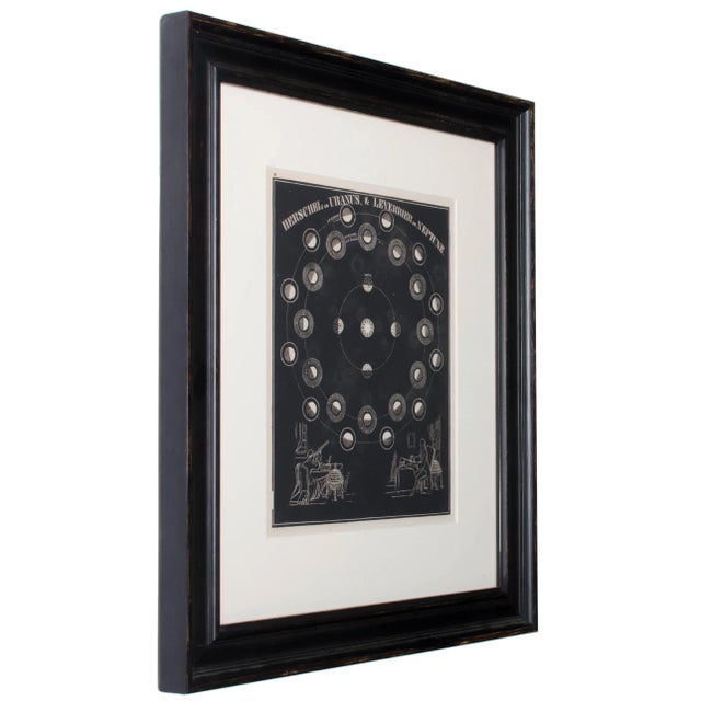 Offered is a framed antique wood engraving from Asa Smith’s Illustrated Astronomy printed in 1848. The book was...