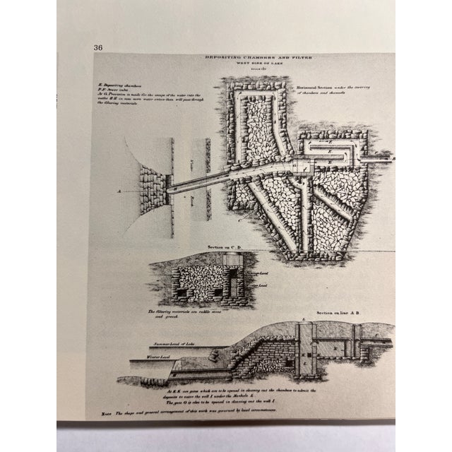 Vintage Architecture Book Set/6 For Sale - Image 18 of 18