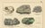 Kenngott, Mineralogy Chromolithographs, Azurite, Malachite, Meteorites, 1888, Paper For Sale - Image 4 of 9