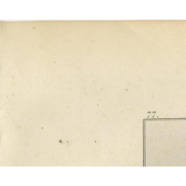 Paper Antique Map of the Somme with Amiens and Abbeville, 1860 For Sale - Image 7 of 12