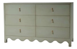Example of Standard Dressers