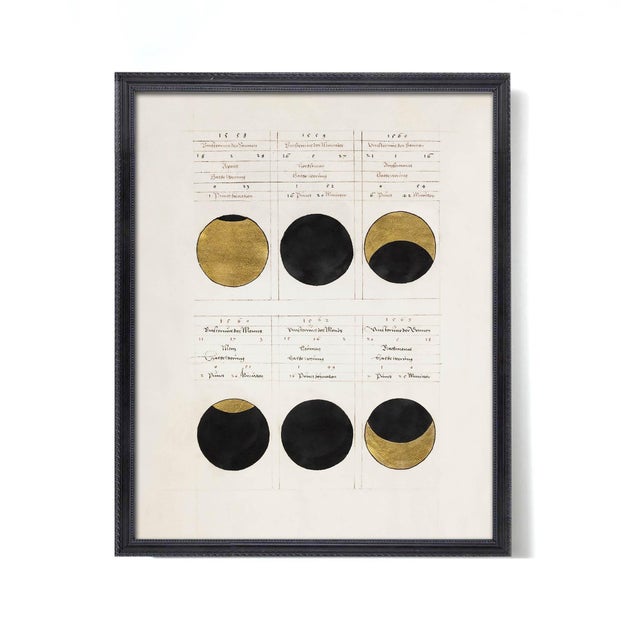 Antique Eclipse Phases Set of 3 Prints – 16" X 20" For Sale - Image 9 of 18