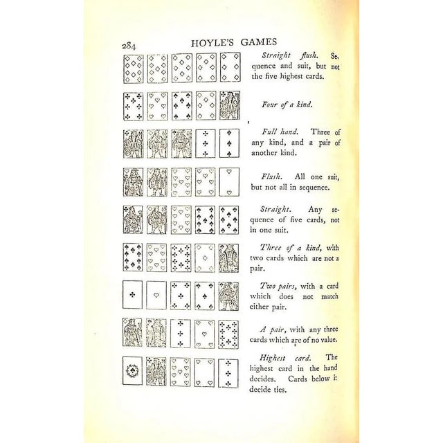 "Hoyle's Games" 1926 Foster, r.f. For Sale - Image 4 of 13