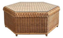 Example of Coffee Tables