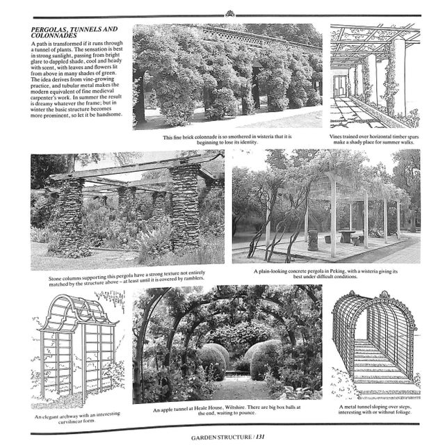 "The Well-Furnished Garden" 1986 Balston, Michael For Sale - Image 11 of 12