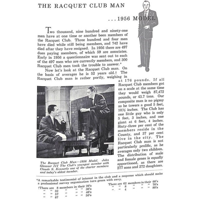 The Racquet Club Saint Louis 1906-1956 For Sale - Image 10 of 11