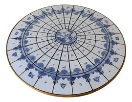 Example of Tables
